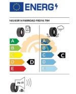 Farroad-16565R14-FRD16-79H-Passenger-Car-Tyre-Energy-Sheet-by-Tyre-Station-Slough-UK