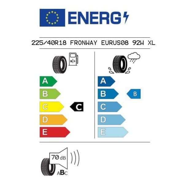 Fronway-22540R18-EURUS-08-92W-XL-Passenger-Car-Tyre-Energy-Sheet-by-Tyre-Station-Slough-UK