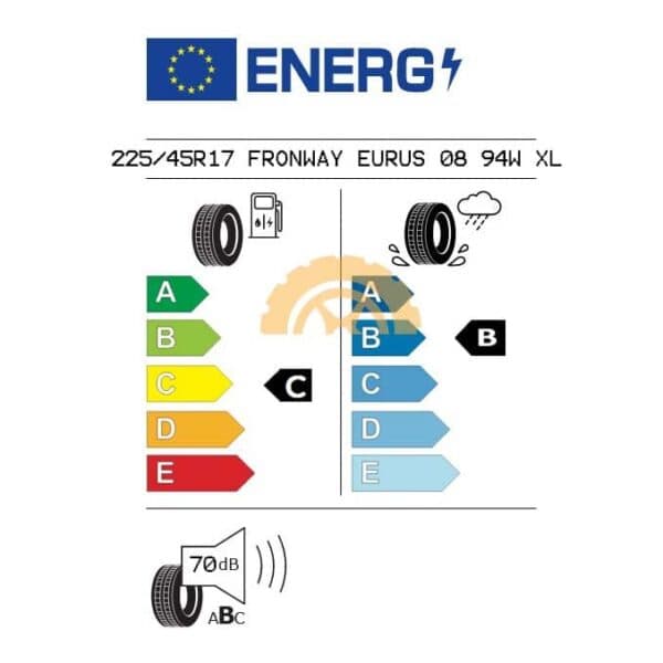 Fronway-22545R17-EURUS-08-94W-XL-Passenger-Car-Tyre-Energy-Sheet-by-Tyre-Station-Slough-UK