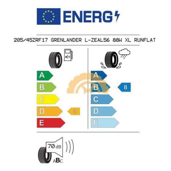 Grenlander-20545ZRF17-L-ZEAL56-88W-XL-Runflat-Passenger-Car-Tyre-Energy-Sheet-by-Tyre-Station-Slough-UK