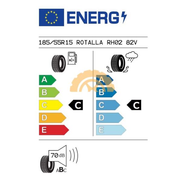 Rotalla-18555R15-RH02-82V-Passenger-Car-Tyre-Energy-Sheet-by-Tyre-Station-Slough-UK